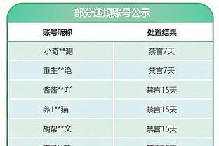 贾勒特-阿伦今日至少19分17篮板7助攻&0失误 队史TT后首人